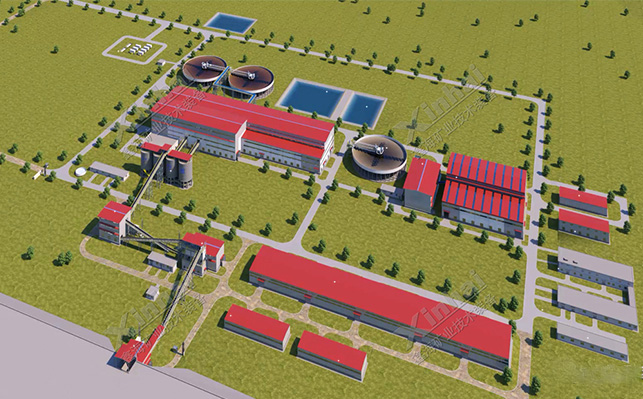 津巴布韦Bikita 200万TPA 锂矿项目3D设计图