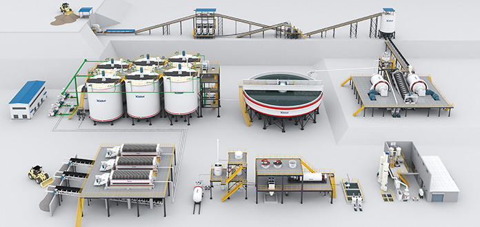 六国七矿交付实录