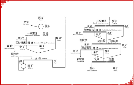 ，鑫海矿装矿山研究院