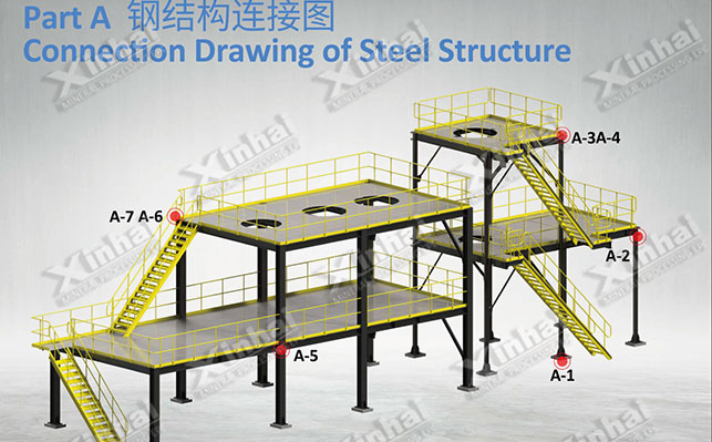 鑫海矿装3D钢结构设计