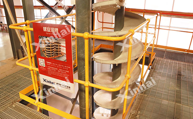 软锰矿重选 软锰矿重选