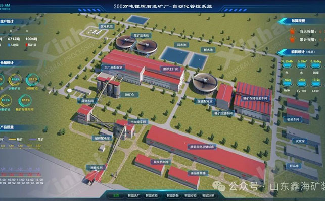 矿山运营