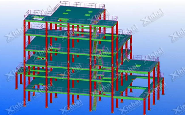 BIM三维建模