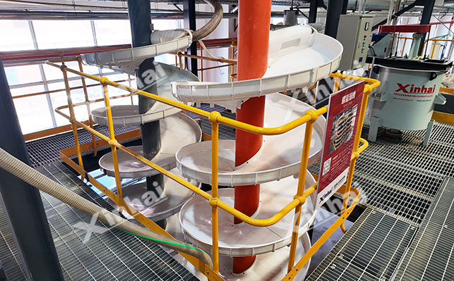 锡矿螺旋溜槽重选方法