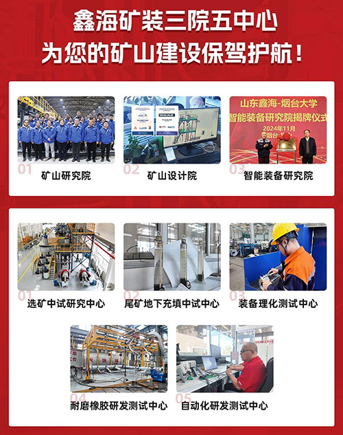 鑫海三院五中心 鑫海三院五中心